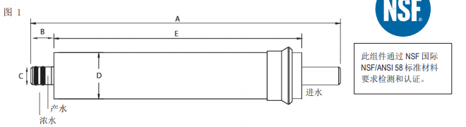 陶氏 FILMTEC™ BW60-1812-75家用反渗透膜元件 陶氏 FILMTEC™ BW60-1812-75家用反渗透膜元件