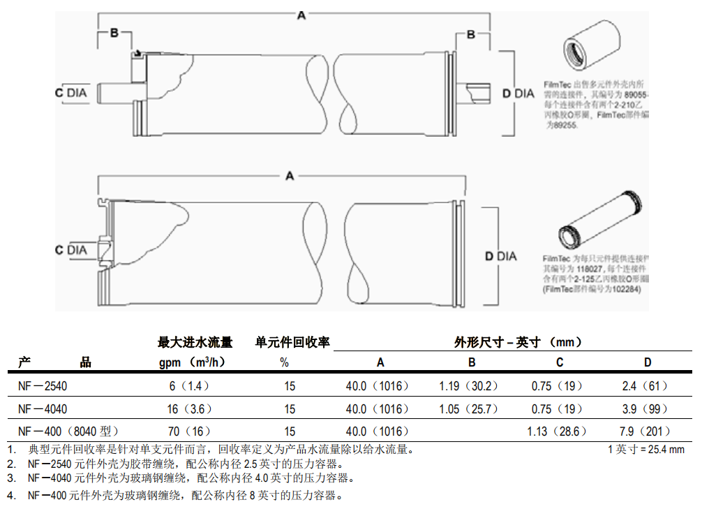 陶氏工艺物料脱盐型纳滤膜元件 陶氏工艺物料脱盐型纳滤膜元件