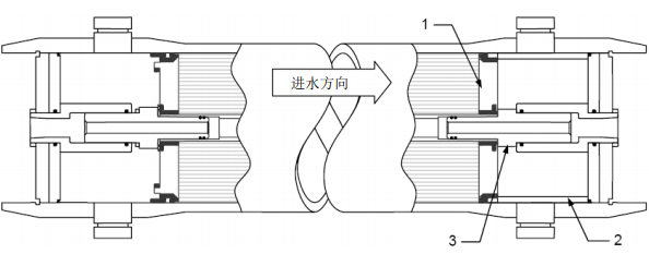陶氏膜iLEC™端面自锁连接技术和传统压力容器端板适配器 陶氏膜iLEC™端面自锁连接技术和传统压力容器端板适配器
